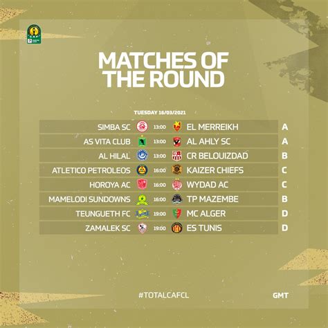 caf champions league matches